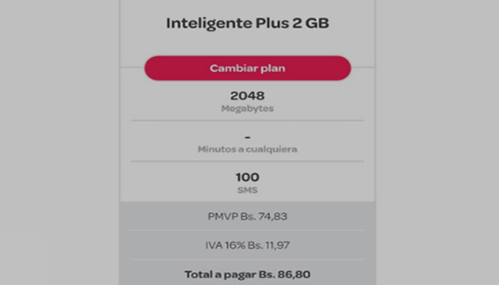 Plan Inteligente Plus 2 GB